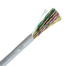 twisted-pair-cable Twisted Pair Cable