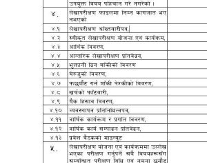 example of multilevel auto numbering