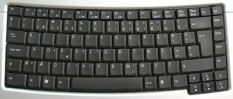 Dvorak Keyboard