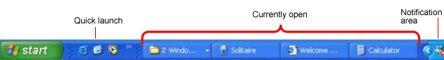 Taskbar Windows XP