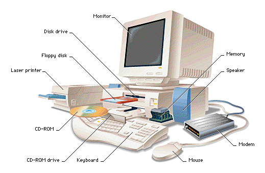 Computer System