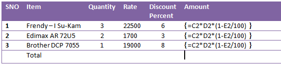 Field Code Word Table