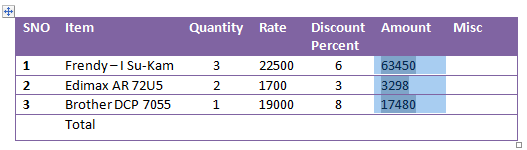 Updated values Word Tables