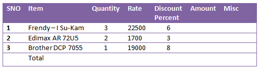 word tables example